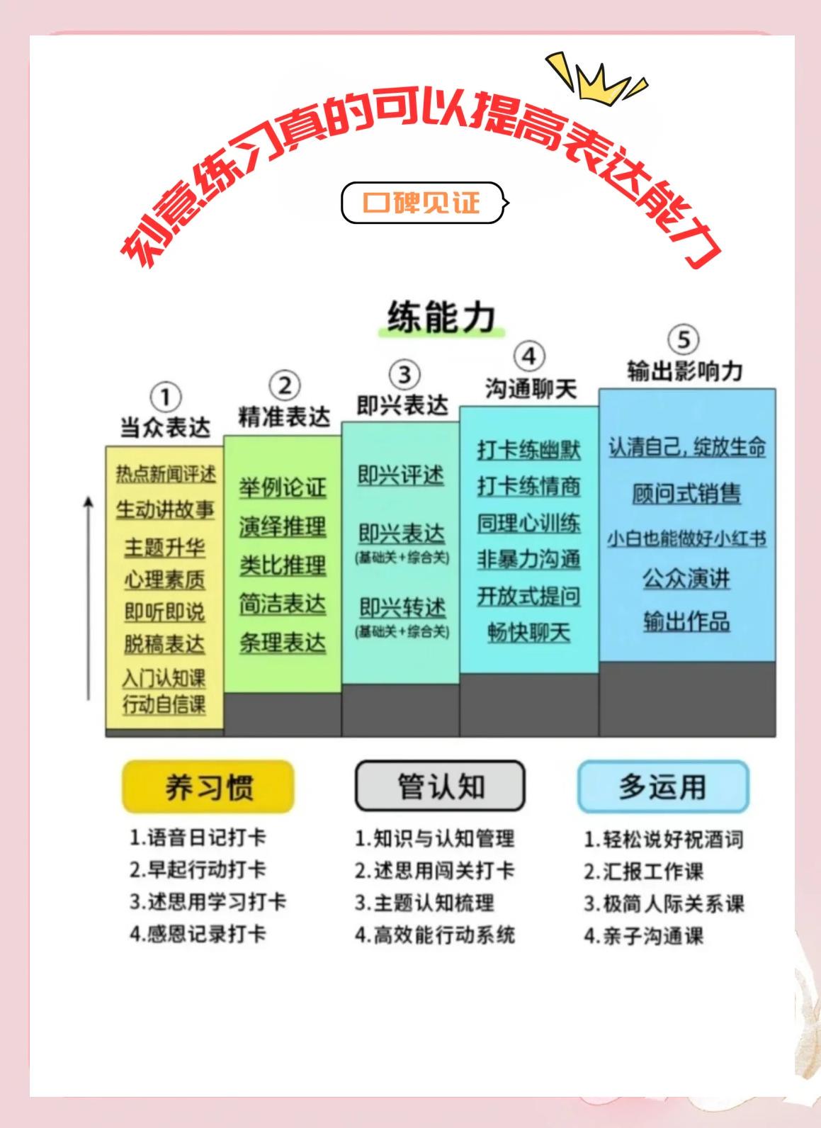 如何制定适合自己的篮球敏捷性训练计划_0